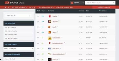 抖音网红吃瓜赚钱,吃瓜也能赚钱的秘密