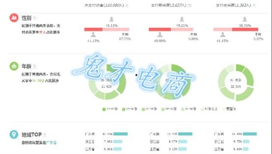 吃瓜网长尾词,长尾关键词背后的热门话题与深度解析