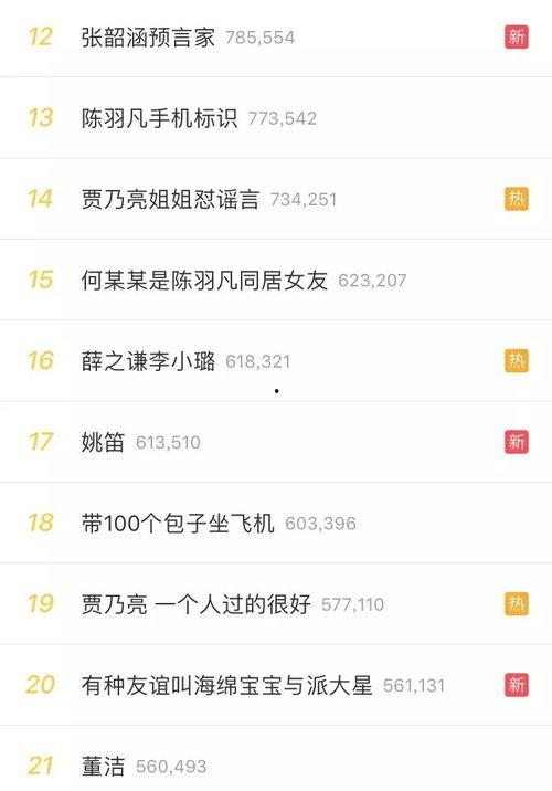热搜吃瓜笔记百度云网盘,揭秘网络热议背后的真相与笑料