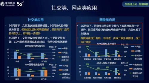 海王吃瓜合集百度网盘,盘点娱乐圈的甜蜜与苦涩瞬间